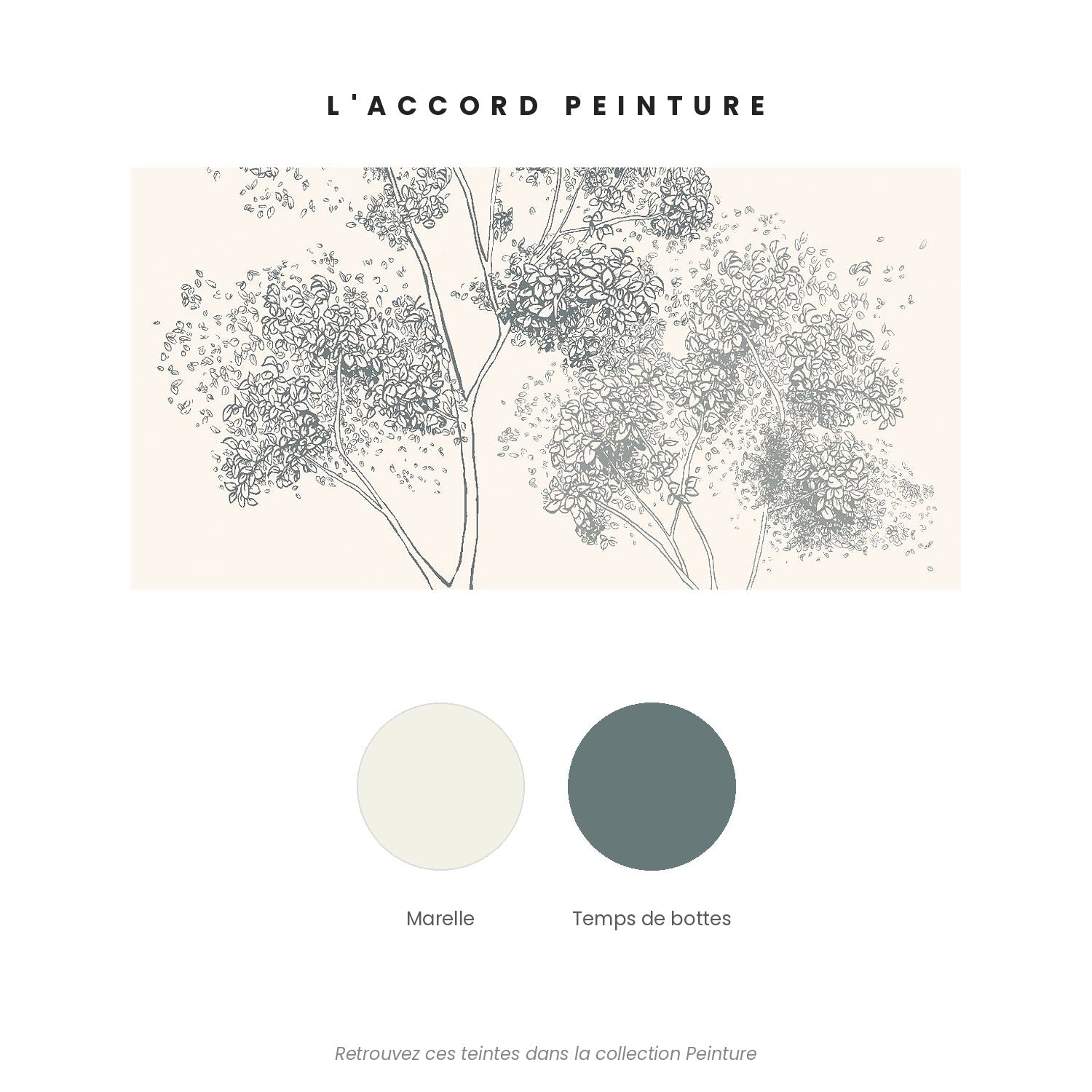 Accord peinture pour le papier peint 26 Octobre — Marelle et Temps de bottes