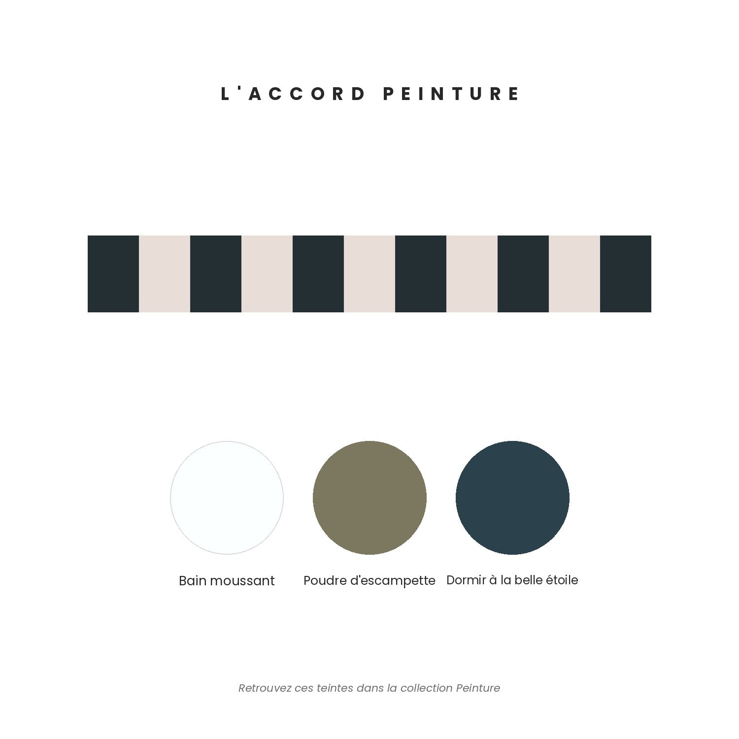 Accord peinture pour la frise Arlequin Noir & Blanc — Bain moussant, Poudre d'escampette et Dormir à la belle étoile.