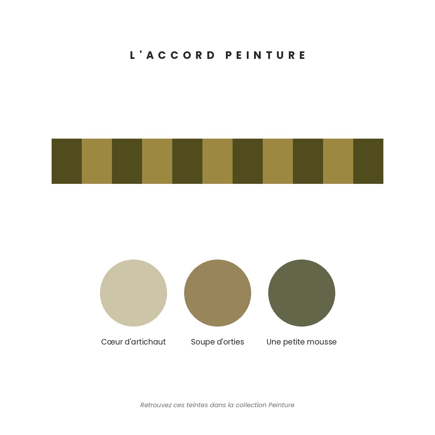 Accord peinture pour la frise Arlequin Vert & Kaki — Cœur d'artichaut, Soupe d'orties et Une petite mousse.