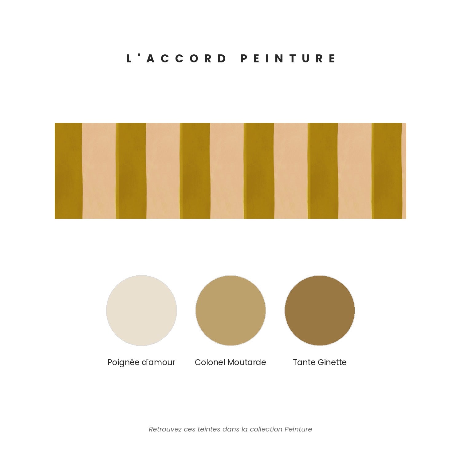 Accord peinture pour la frise Cabine de plage Camel & Rose — Poignée d'amour, Colonel Moutarde et Tante Ginette.