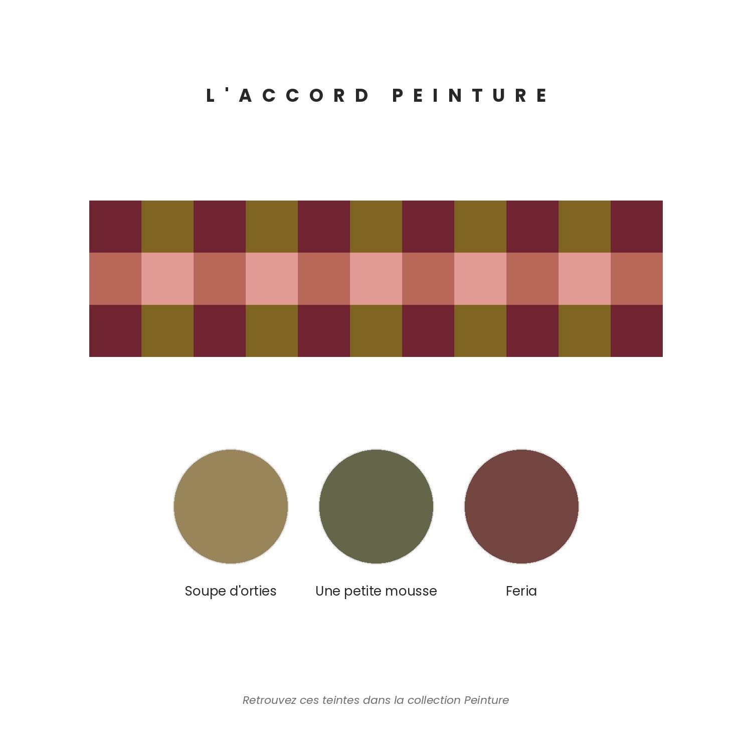 Accord peinture pour la frise Cadence Bordeaux — Soupe d'orties, Une petite mousse et Feria