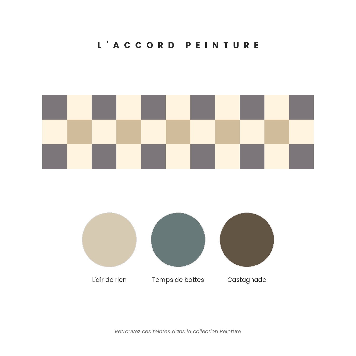 ccord peinture pour la frise Cadence Camel & Ardoise — L'air de rien, Temps de bottes et Castagnade