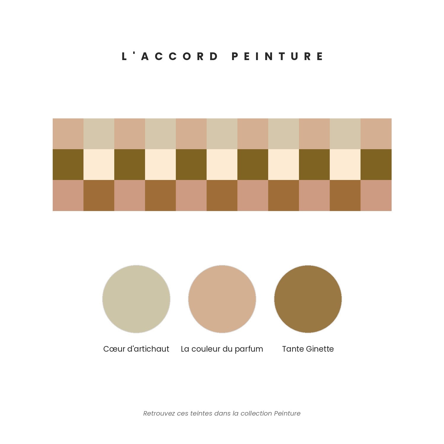 Accord peinture pour la frise Cadence — Cœur d'artichaut, La couleur du parfum et Tante Ginette.