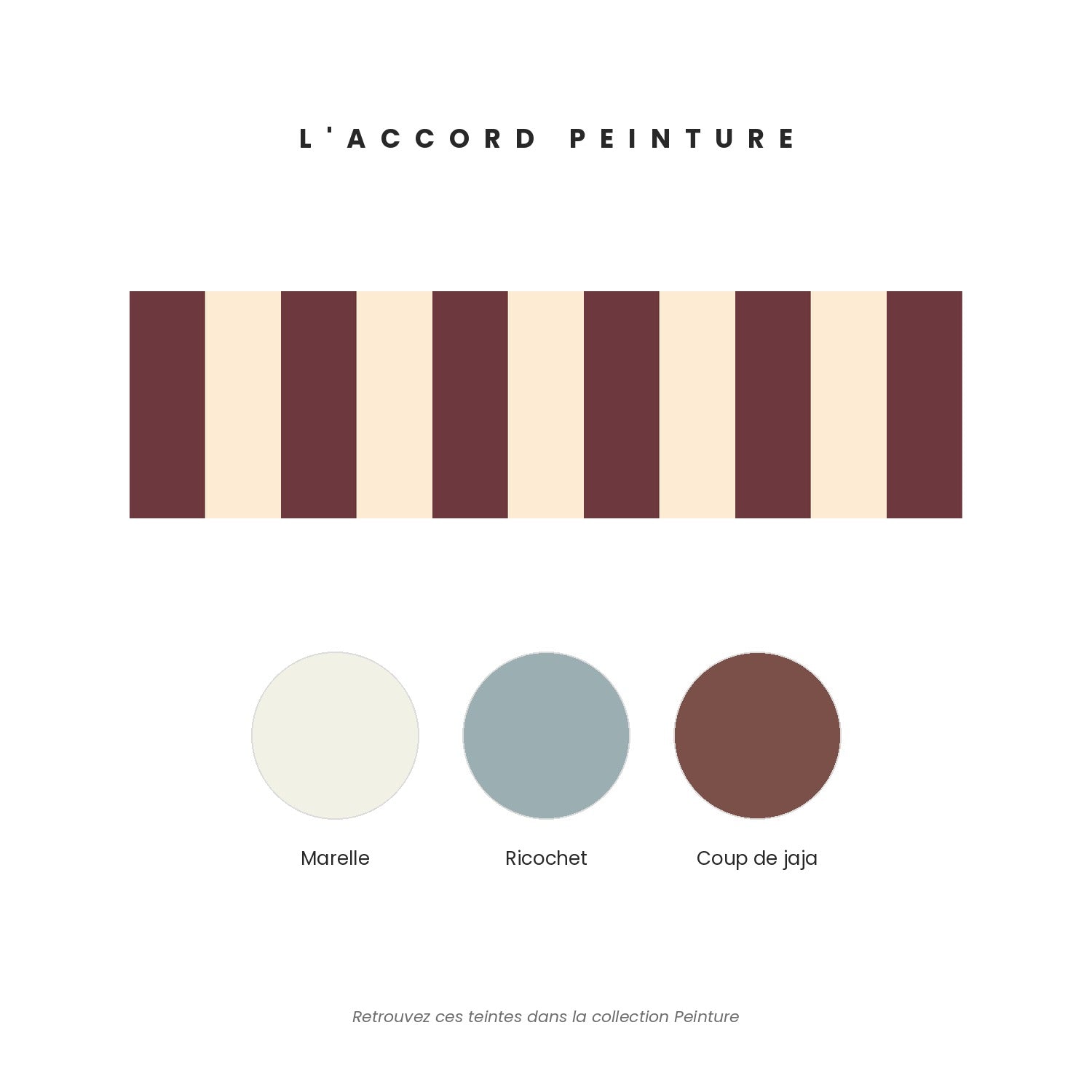  Accord peinture pour la frise Tempo Bordeaux & Écru — Marelle, Ricochet et Coup de jaja