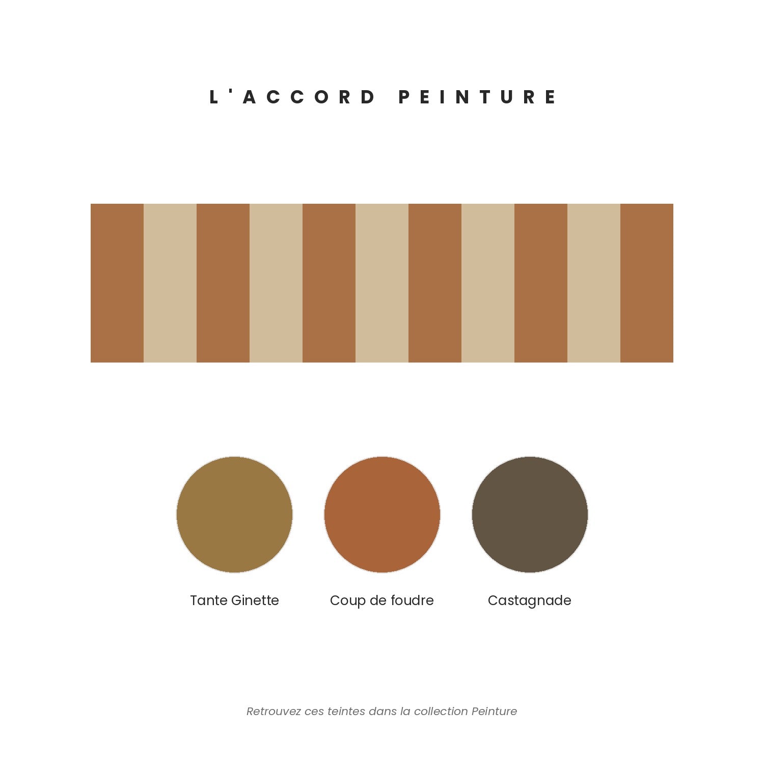 Accord peinture pour la frise Tempo Camel — Tante Ginette, Coup de foudre et Castagnade