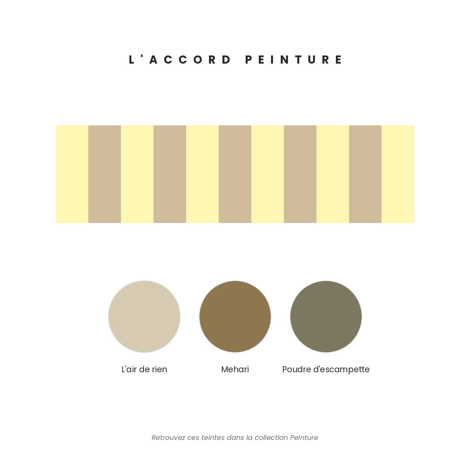 Accord peinture pour la frise Tempo Jaune — L'air de rien, Mehari et Poudre d'escampette