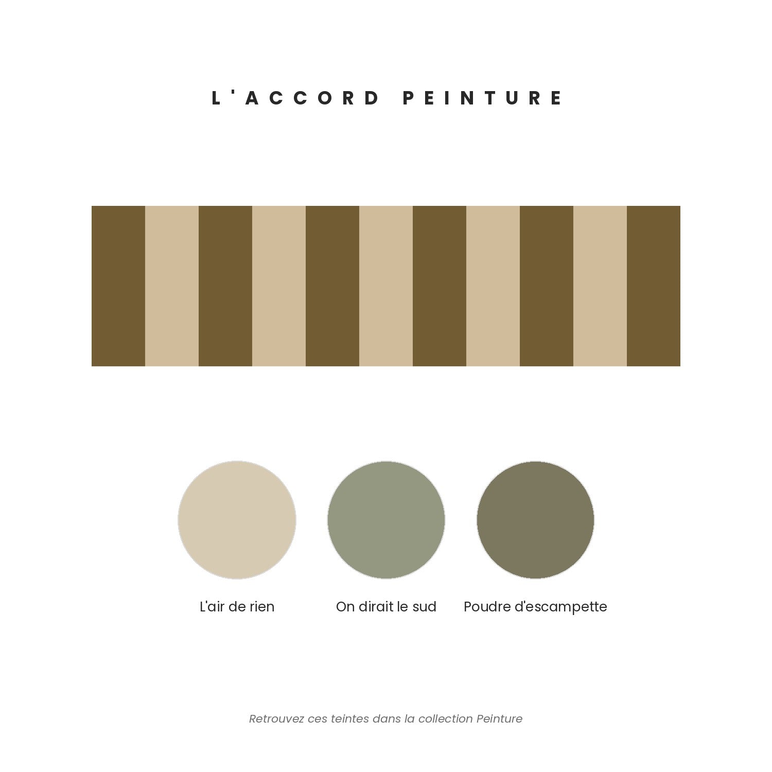 Accord peinture pour la frise Tempo Kaki — L'air de rien, On dirait le sud et Poudre d'escampette