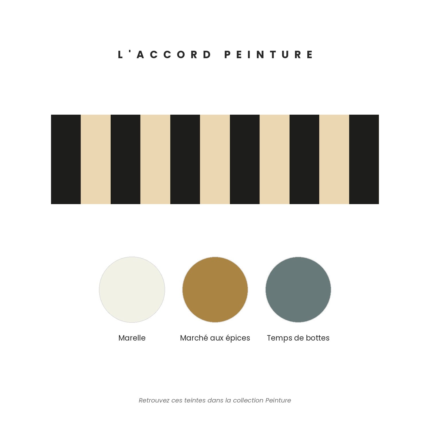 Accord peinture pour la frise Tempo Noir & Écru — Marelle, Marché aux épices et Temps de bottes.
