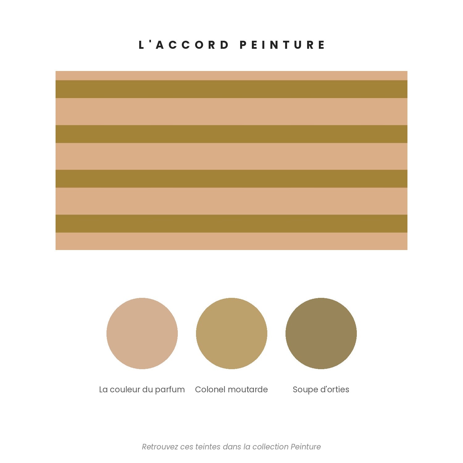 Accord peinture pour le papier peint Marin d'eau douce rose — La couleur du parfum, Colonel moutarde et Soupe d'orties