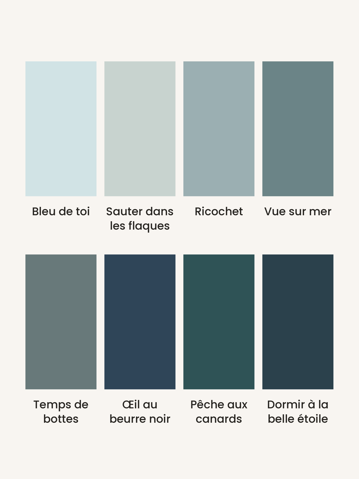Nuancier Les Bleus Bilboquet Déco : 8 échantillons de peinture, de Bleu de toi à Dormir à la belle étoile
